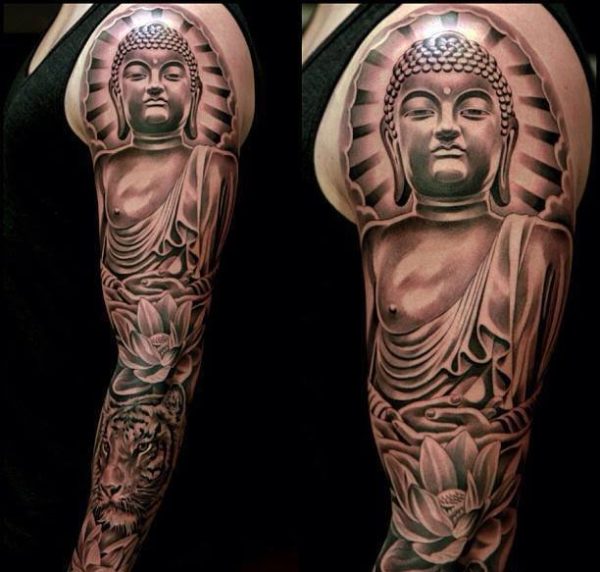 Mahatma Buddha Face Tattoo On Shoulder